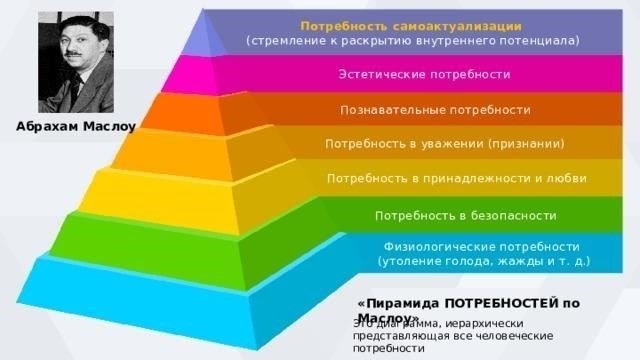 1. Структурная целостность и пострадавшие материалыИзучите степень повреждения водой стен, потолков и полов.