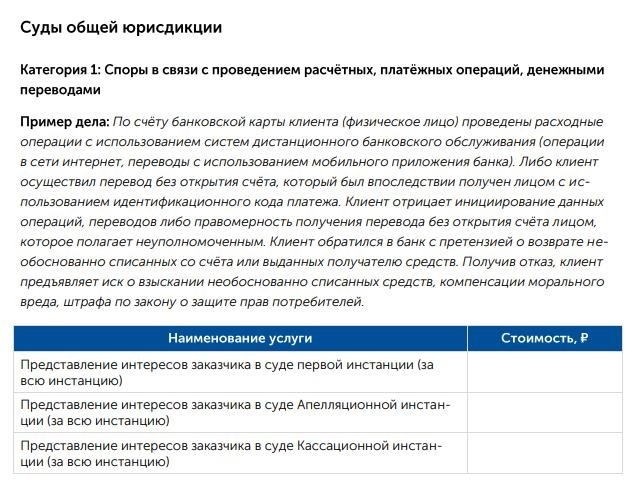 Модель анкеты для оценки дела