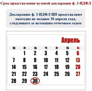 Могут ли отцы делать все это? Почему отцы стали чаще брать отпуск по уходу за ребенком в России