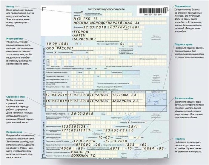 Открытие двух больничных одновременно: возможно ли это?