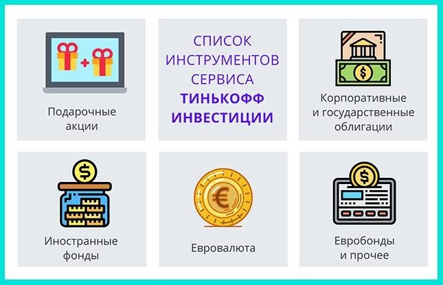 Список инвестиционных инструментов Тинькофф