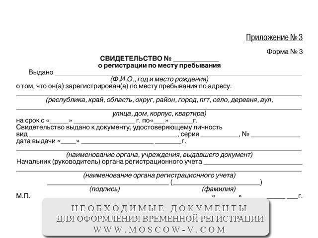 Документы, необходимые для временной регистрации