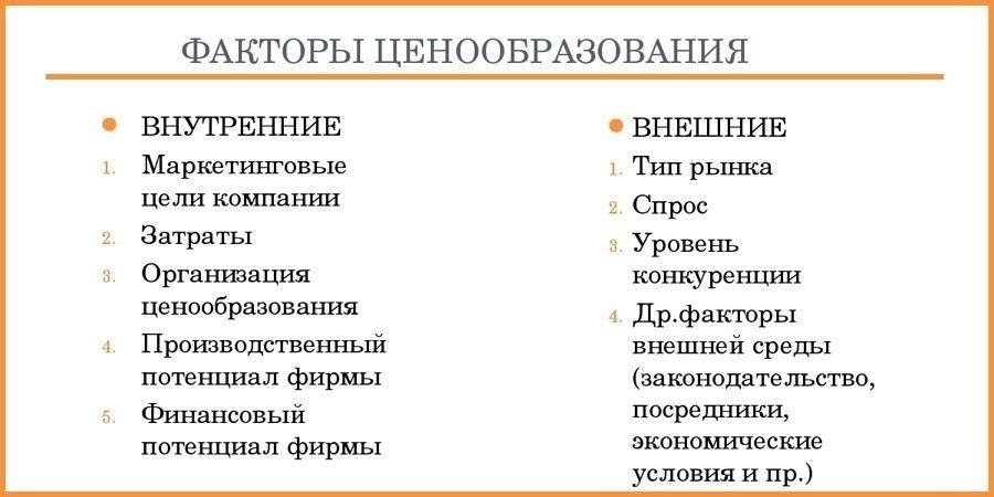Ключевые факторы, влияющие на процедуру