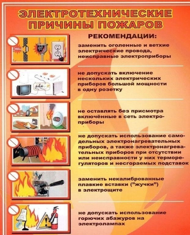 Причины уязвимости Засопки к перебоям с электричеством в зимний период