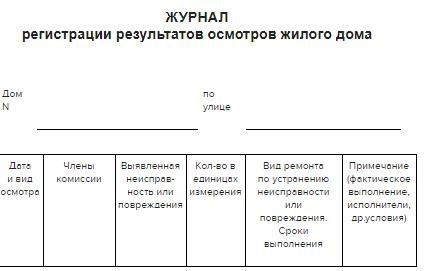 Основные правила составления акта