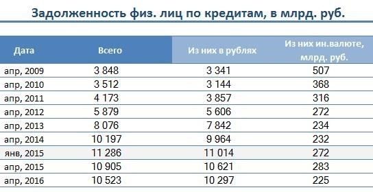 Почему этот закон необходим