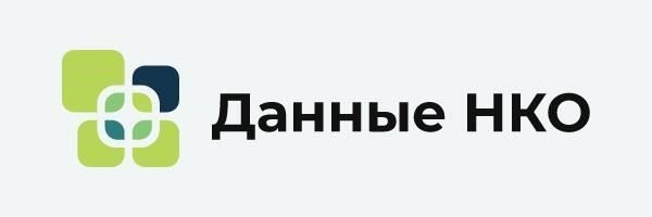 Выручка