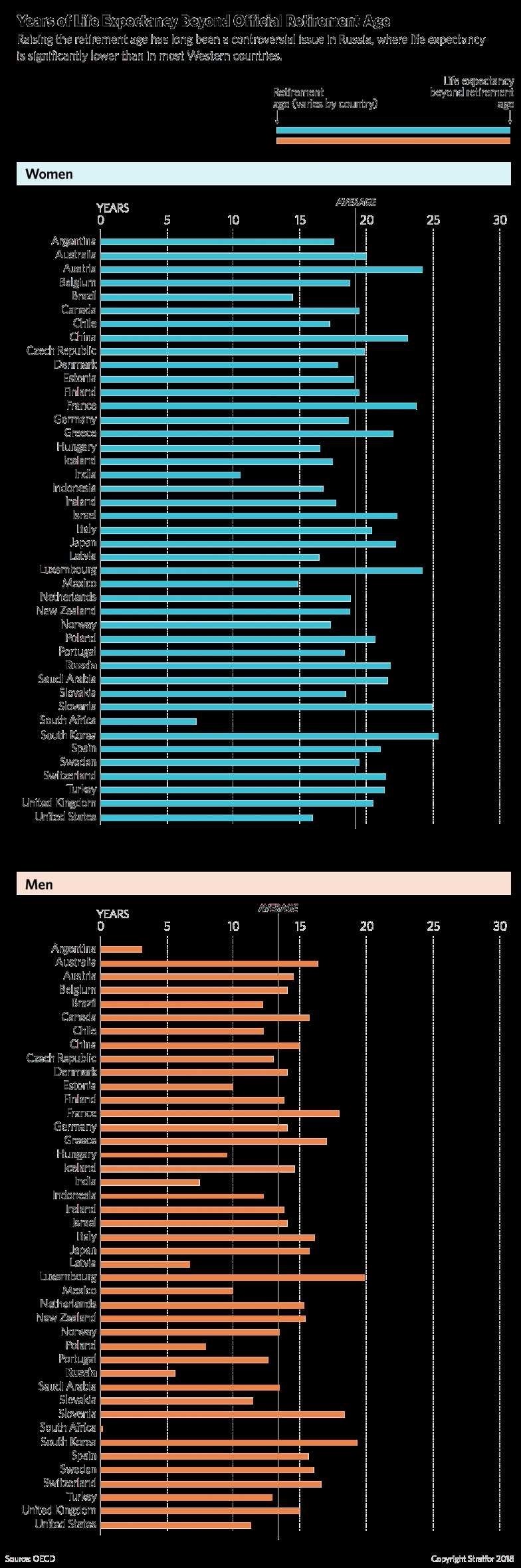 Повышение пенсий пенсионерам МВД в апреле 2024 года