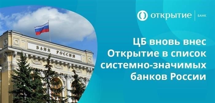 Возникшие проблемы