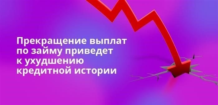 Порядок действий лиц, принявших решение о ликвидации кредитной организации
