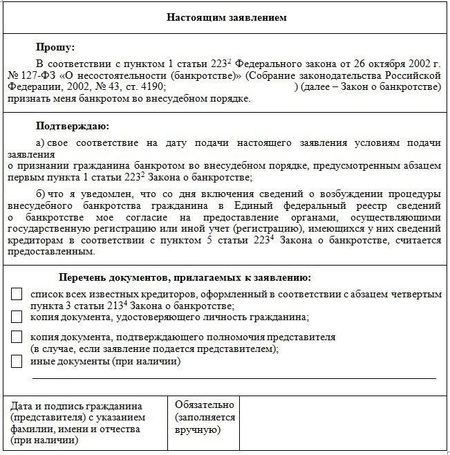 Адреса и электронные порталы для подачи заявлений о внесудебном банкротстве