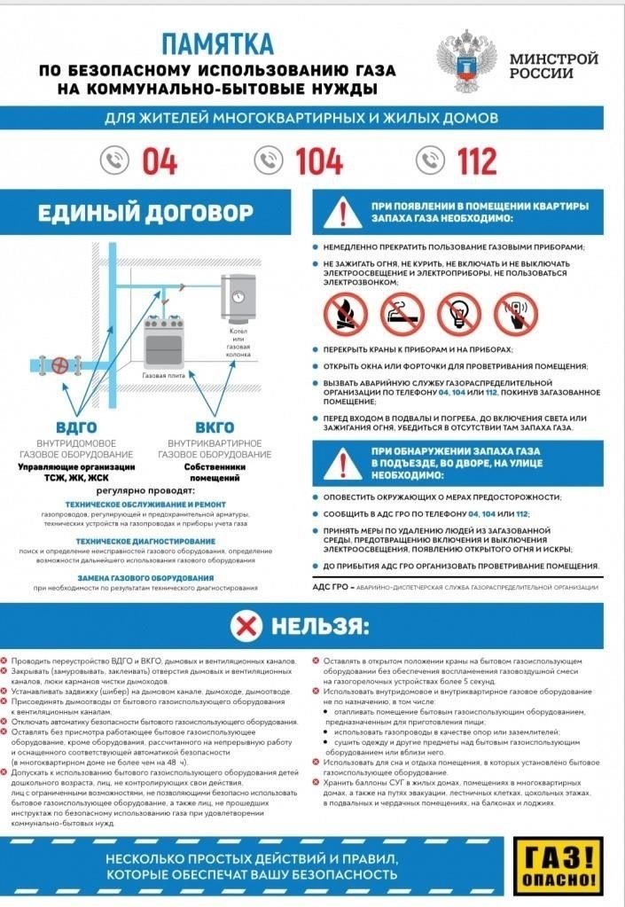 Будьте осведомлены о правилах и ограничениях, касающихся импорта и экспорта товаров. Нарушение этих правил может привести к задержке или даже отказу во въезде.