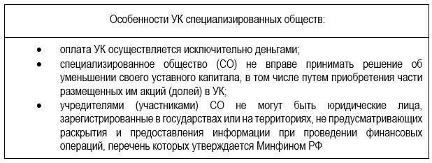 Акционерный капитал: Что это такое и почему он необходим