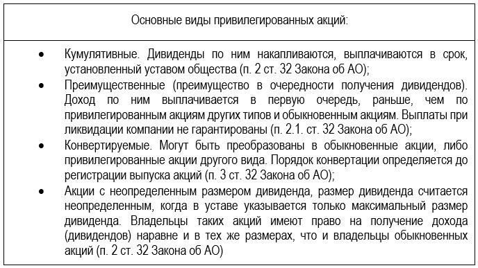 Формирование и оплата уставного капитала