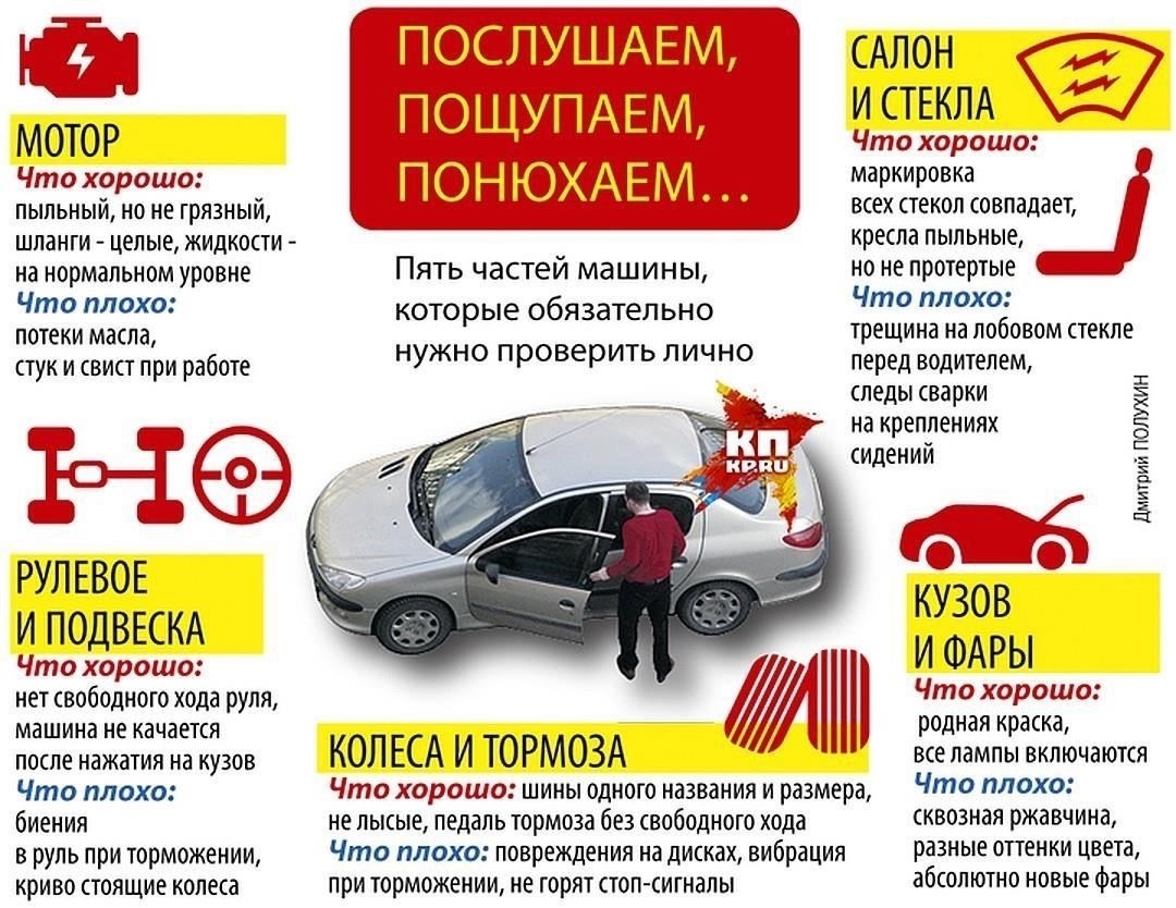Что даст вам правильная проверка автомобиля
