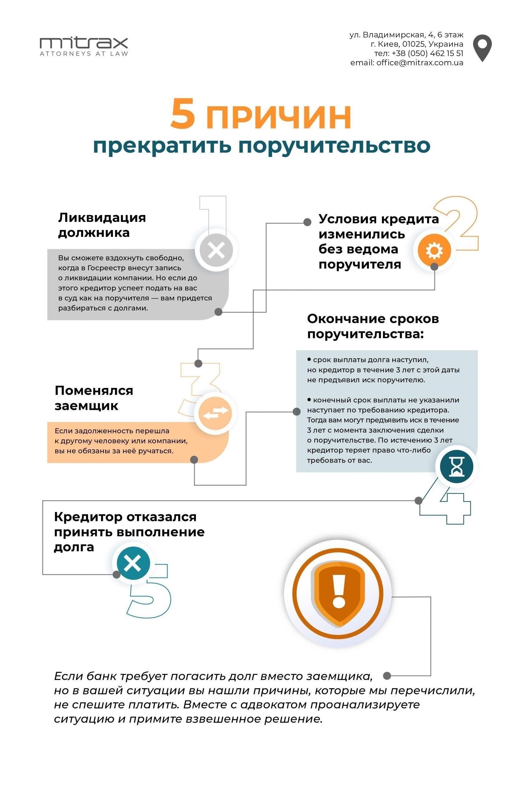 Что делать, если вы не можете договориться с кредитором