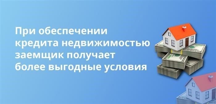 Что такое обеспечение кредита?