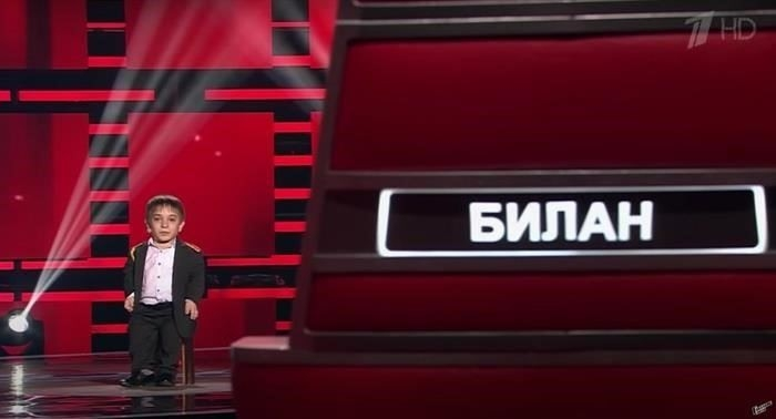 Самое популярное