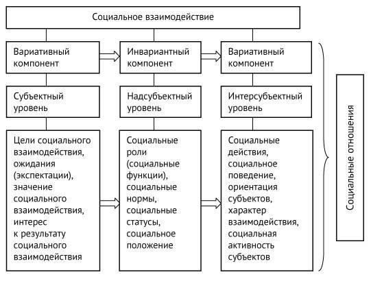 Для школ, которые в ближайшие годы подвергнутся масштабной модернизации, необходимо учесть несколько ключевых аспектов. Обновленные здания должны быть приспособлены к современным методам обучения и обеспечивать комфортные условия как для учеников, так и для учителей. Каждый объект должен соответствовать новым стандартам безопасности, энергоэффективности и инклюзивности.