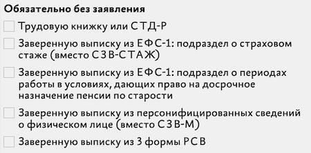 Список документов, которые должны быть выданы сотрудникам при увольнении