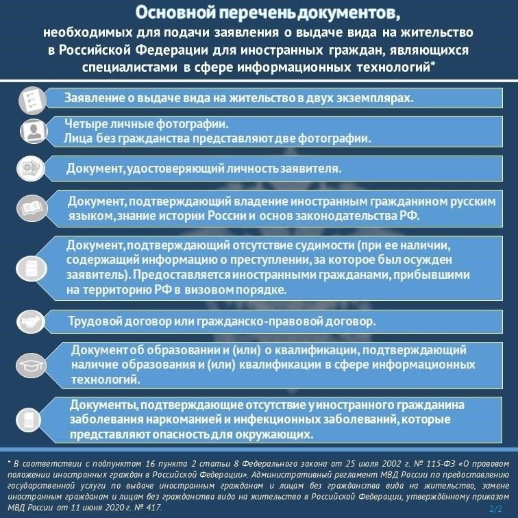 Этапы процесса регистрации гражданина России без его присутствия