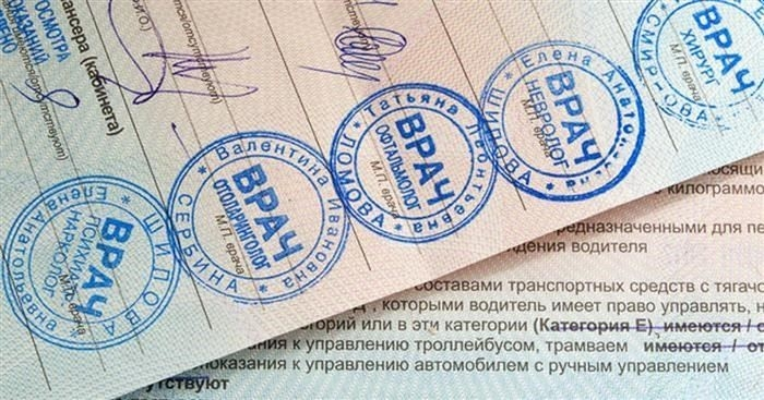 Документы для прохождения медицинского освидетельствования в военкомате