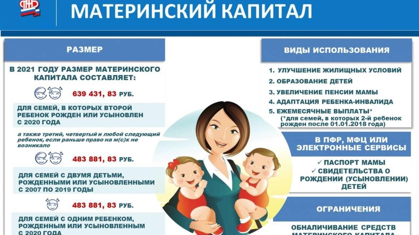 Использование материнского капитала для выплат на третьего ребенка: Необходимо ли это?