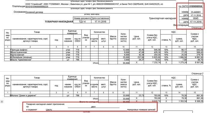 Кто имеет право вносить исправления в отгрузочные документы