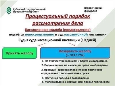 Юридические действия после проигрыша судебного решения