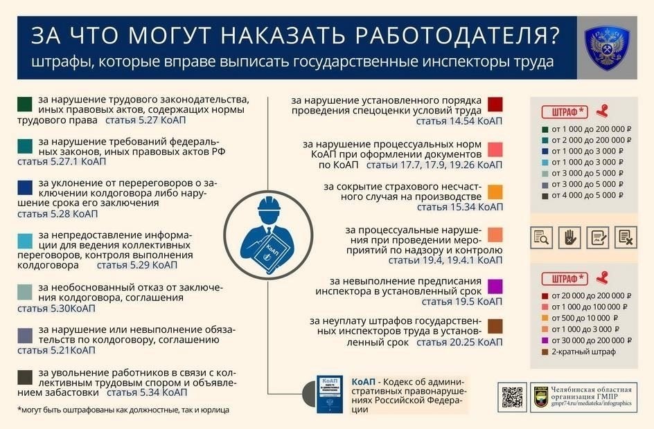 Юридические права и обязанности представителя жертвы