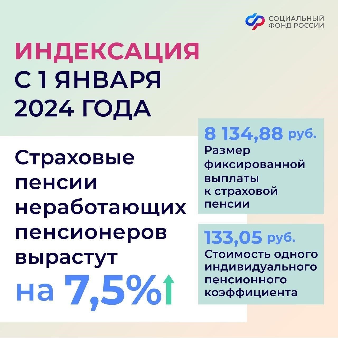 Изменения в индексации социальных выплат с 1 января 2024 года