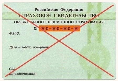 Список документов и куда обращаться