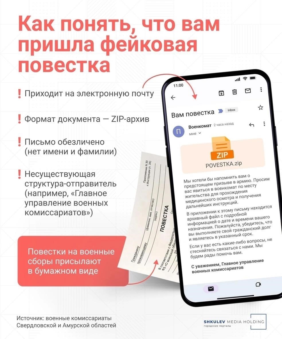 Как электронные повестки влияют на вашу возможность покинуть Россию