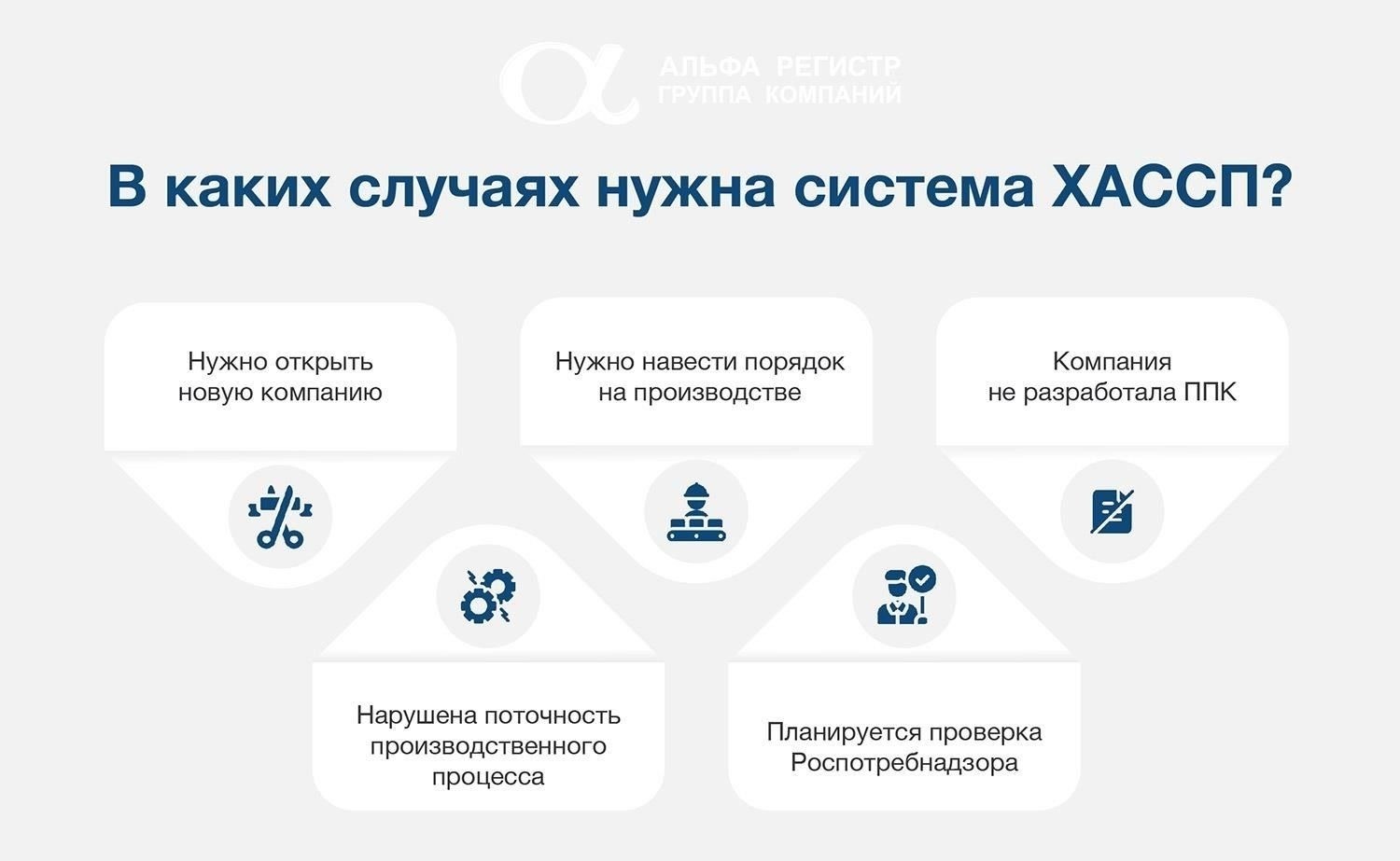 Как карантинные ограничения влияют на предприятия, работающие по стандартам HACCP