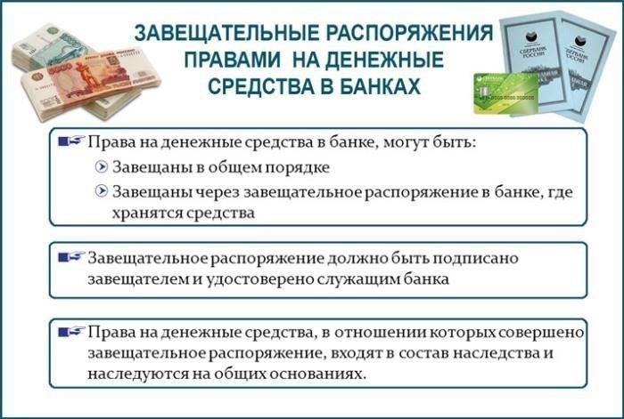 Как начать процедуру вступления в наследство в Сбербанке