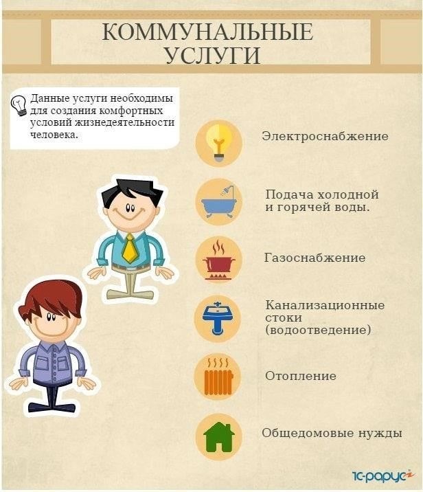 Как новые тарифы повлияют на ваш ежемесячный счет за коммунальные услуги