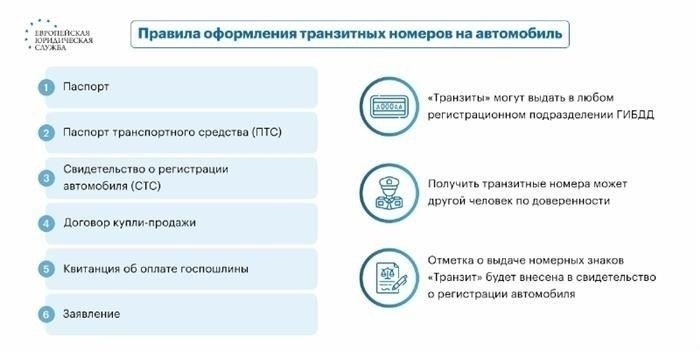 Можно ли купить автомобиль в кредит, имея вид на жительство?