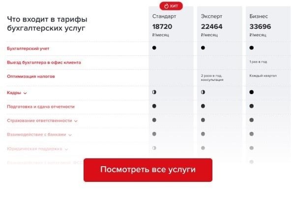 Какая сумма может быть удержана