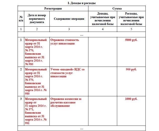 Как отслеживать и документировать доходы и расходы для составления налоговой отчетности