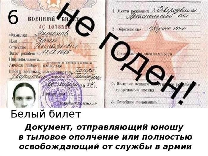 Советы по беспрепятственному прохождению системы военного учета
