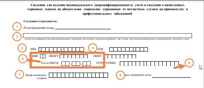 Какие штрафные санкции предусмотрены по ЕФС-1 в части уволенных сотрудников