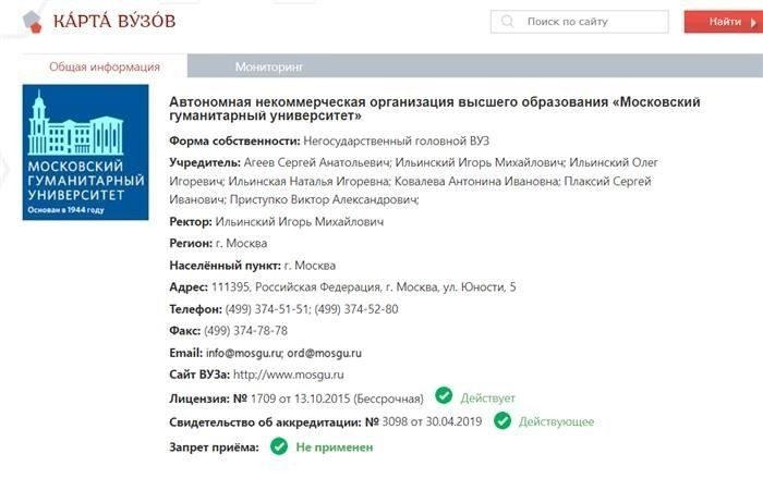Как проверить аккредитацию колледжей и университетов: Онлайн-инструменты и полезные советы