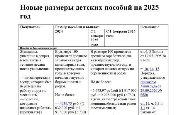 Как рассчитывается увеличение социальных выплат в 2025 году