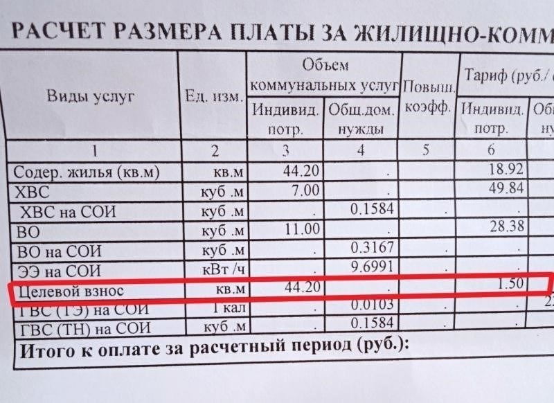 Как рассчитываются взносы в многоквартирных домах?