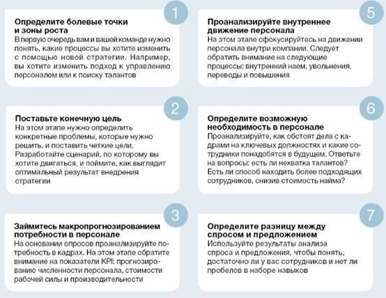 Как решать пограничные вопросы: Взгляд юриста