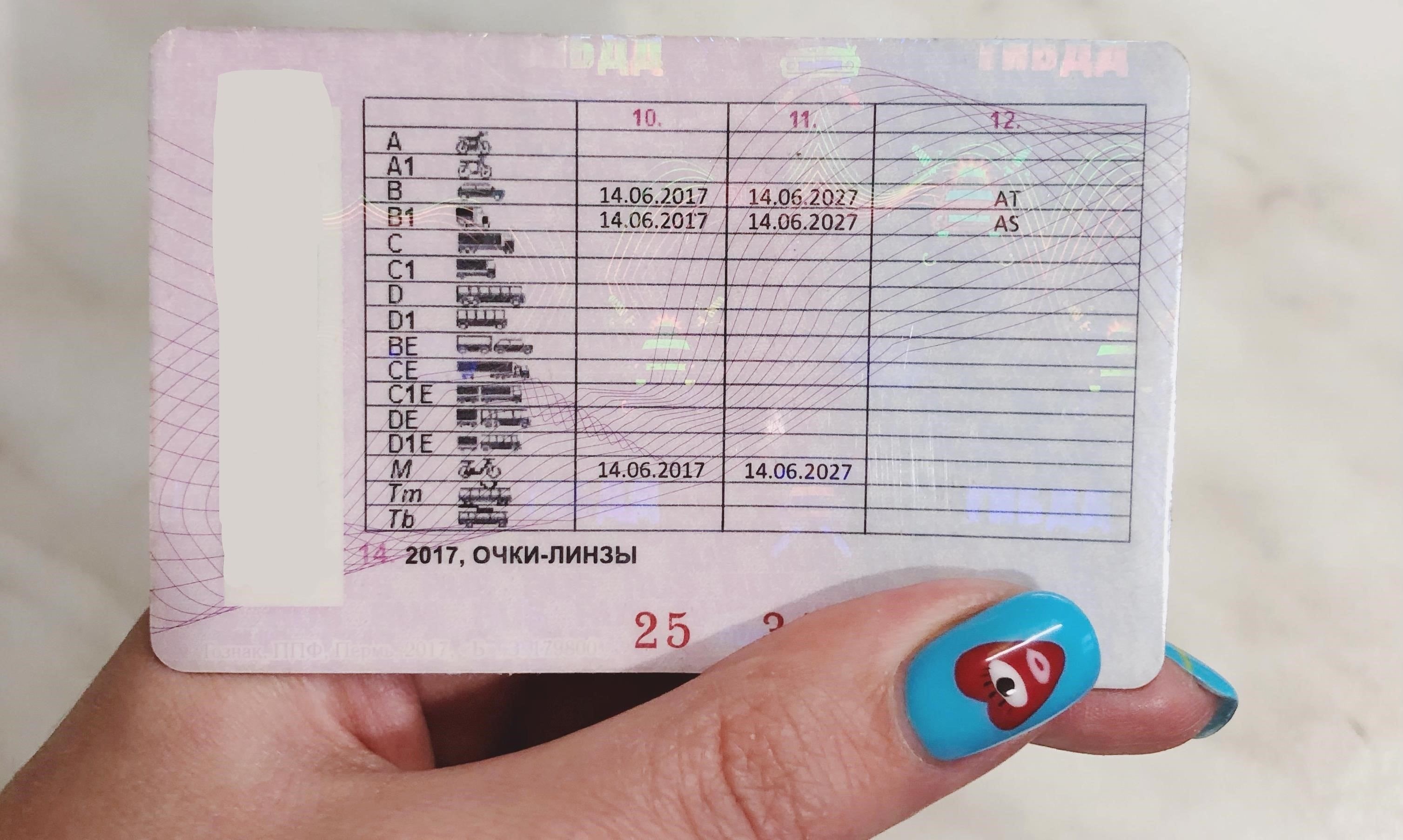 Как ухудшение зрения влияет на права и льготы