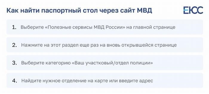 Как найти паспортный стол через сайт Министерства внутренних дел