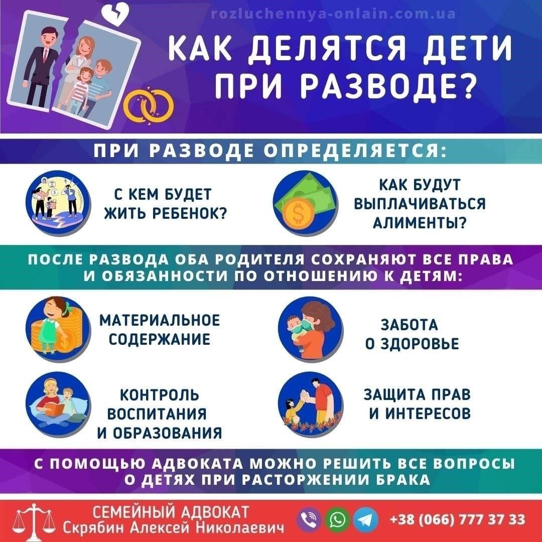 Как защитить интересы ребенка при разводе: Советы юриста по семейным делам