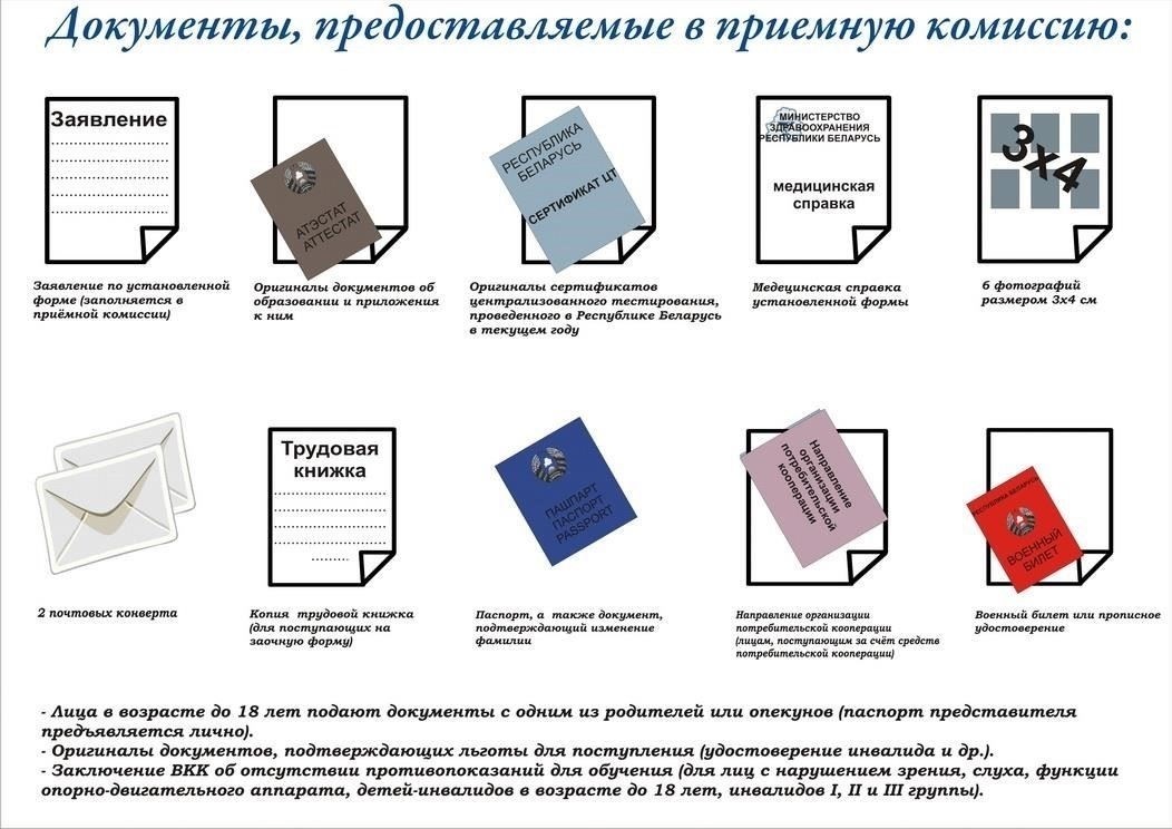 Какие документы необходимы для подачи заявления?