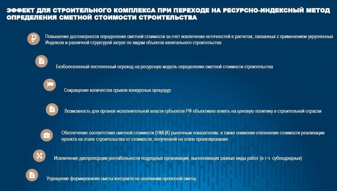 Какие изменения ожидают пассажиров в связи с новой структурой ценообразования?